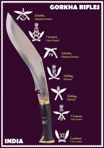 The Gorkha Rifles Logo