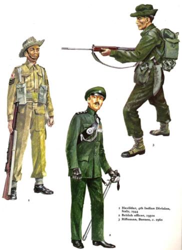 Gorkha Uniforms (1)