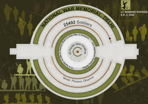 National War Memorial, Delhi