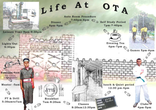 Life at the Officer's Training Academy